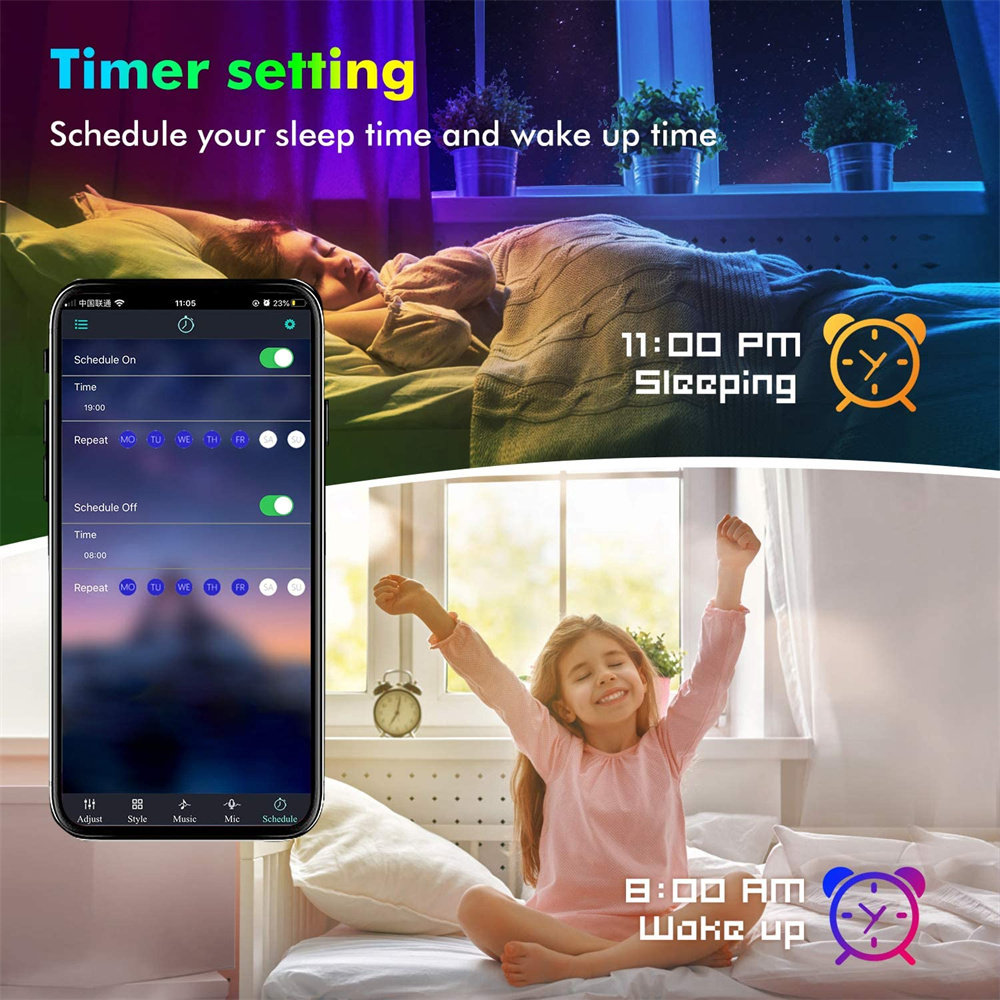RGB5050 TV LED Backlight APP R - Home Decor Free App recension och pris